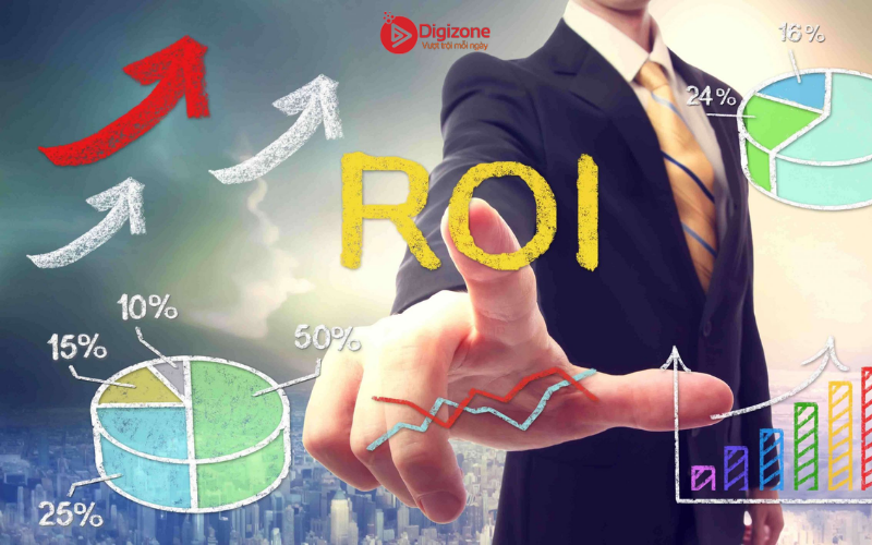 Đánh giá ROI để tìm được điểm tối ưu trong hoạt động marketing