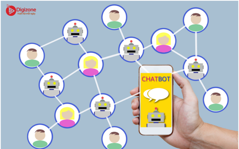 4 cách chọn chatbot phù hợp cho doanh nghiệp