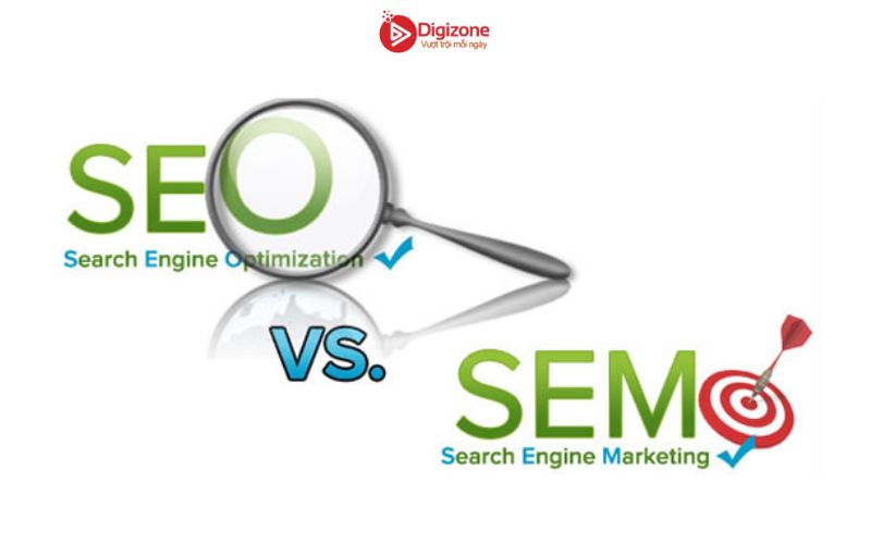 Search Marketing (SEO & SEM)