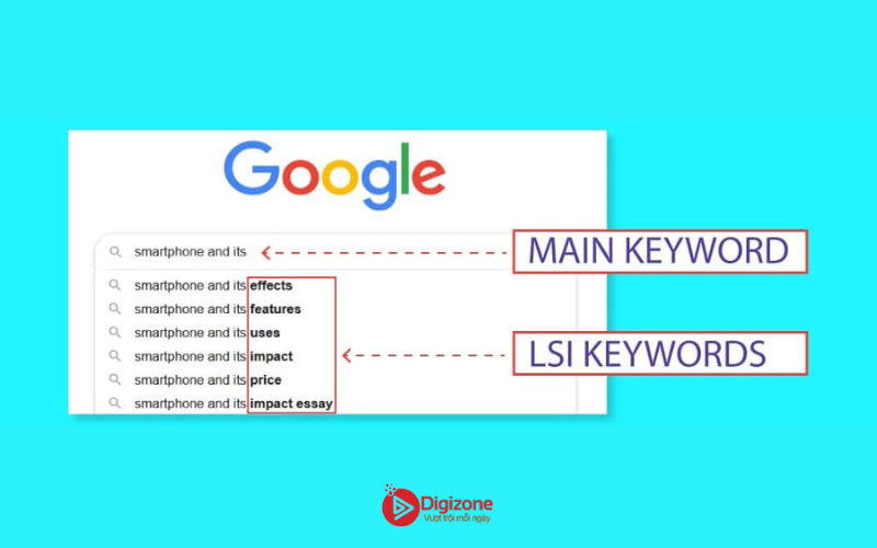 Lợi ích của việc sử dụng LSI Keyword