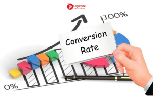 Conversion rate là gì? 