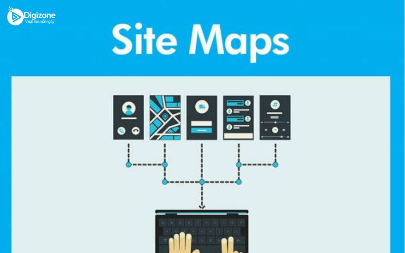 Công dụng của Sitemap