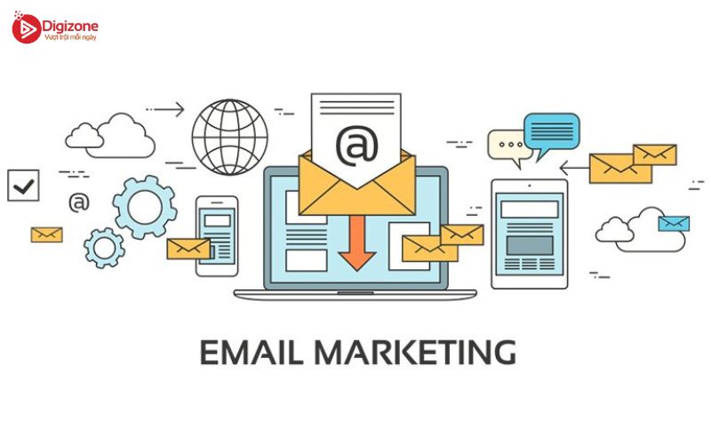 Bí quyết xây dựng Email marketing hiệu quả