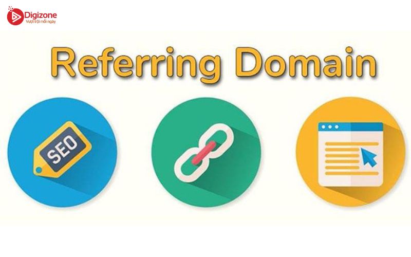 Reffering domain là gì?