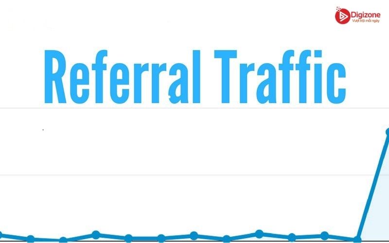 Vai trò của Referral Traffic đối với website