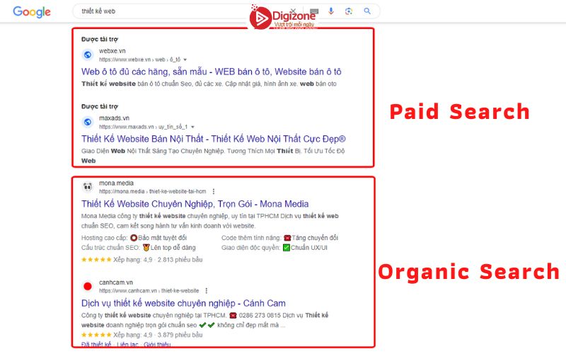Phân biệt Paid Search và Organic Search