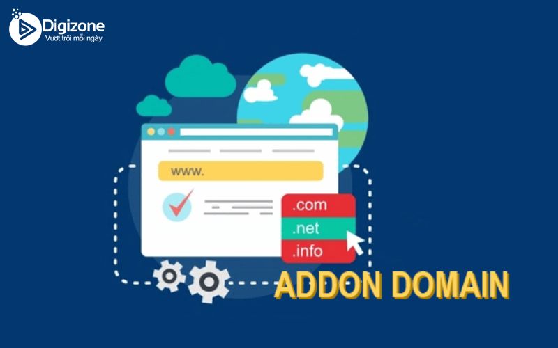 Addon Domain là gì?