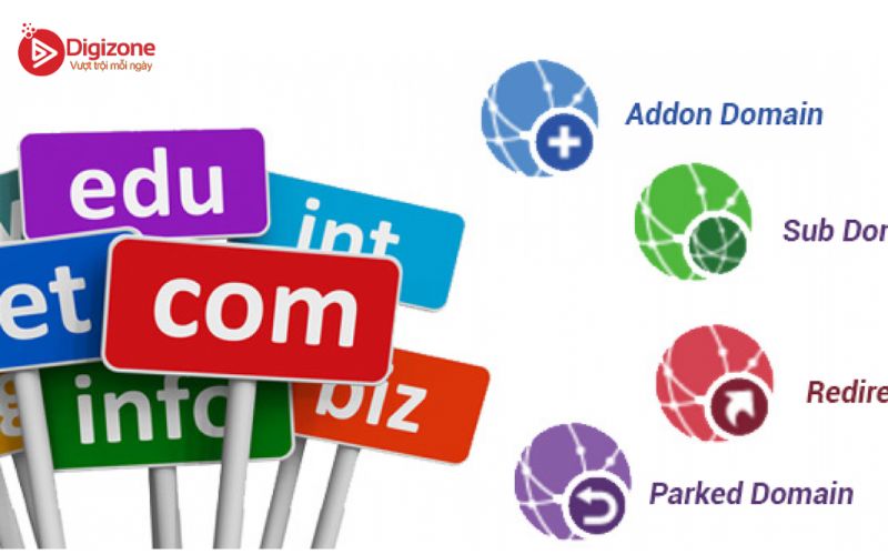 Phân biệt Addon Domain, Sub Domain và Parked Domain
