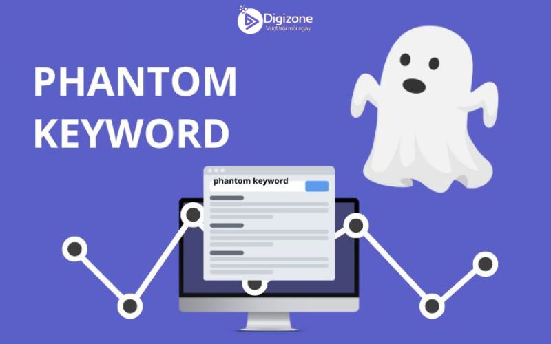 Cách tìm từ khóa Phantom Keyword chất lượng