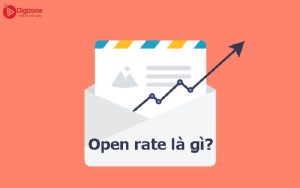 Open Rate là gì?