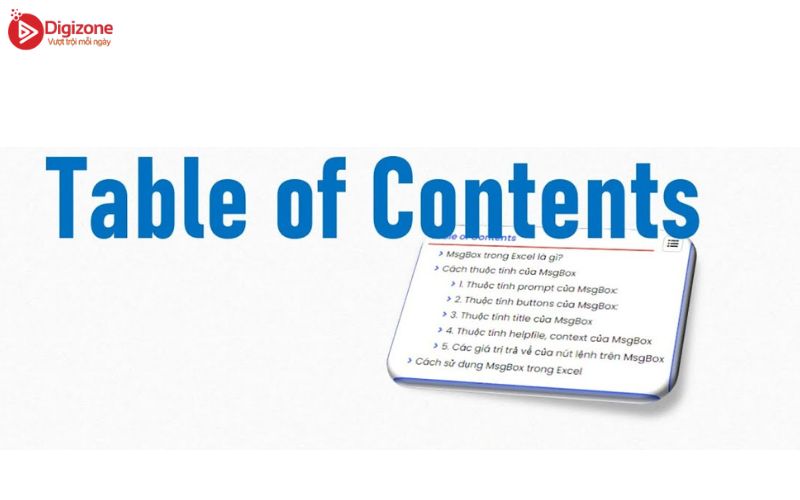 Table of content là gì?
