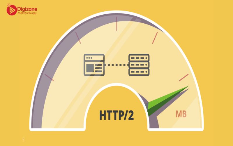 Đặc điểm của HTTP2